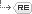 reply